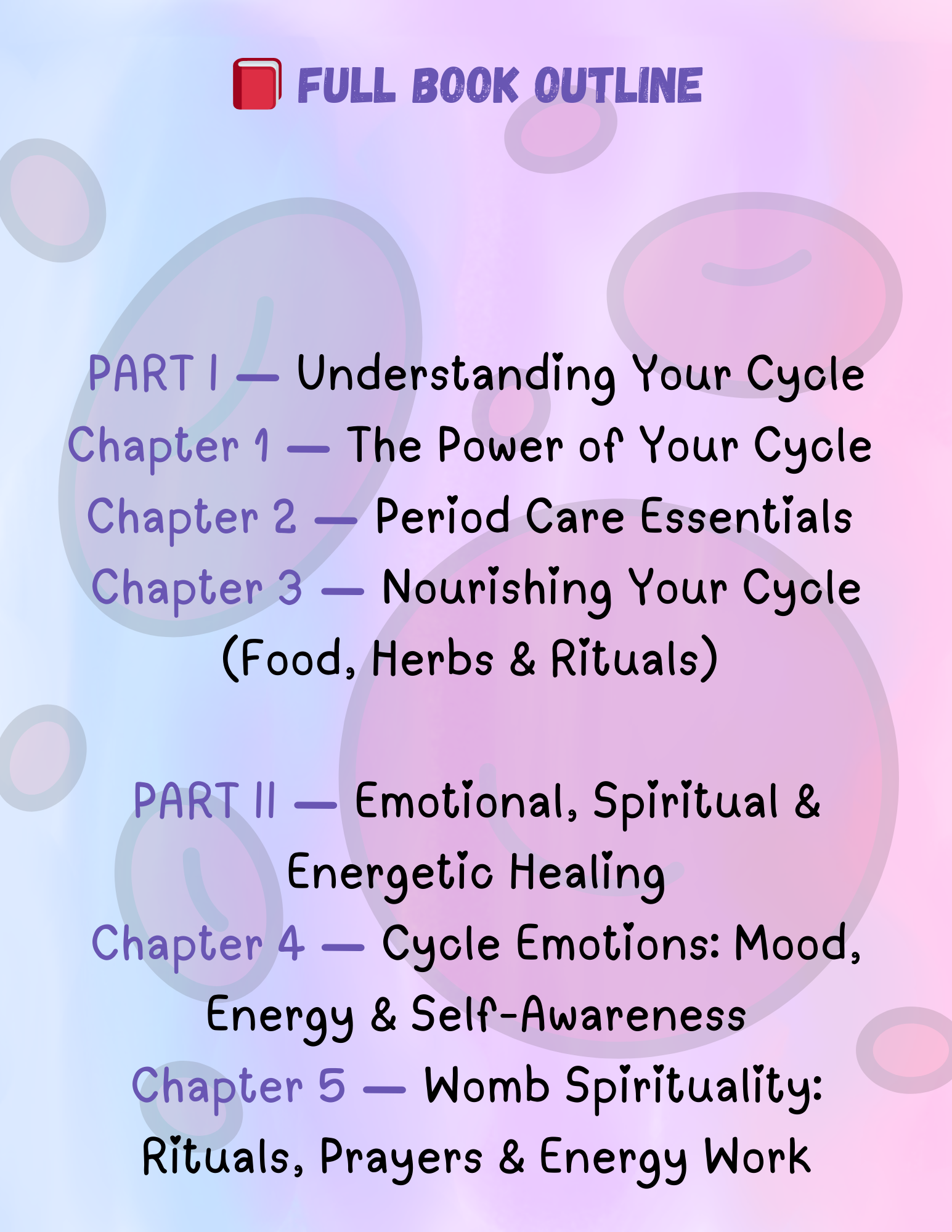 My Menstrual Blueprint E-Book